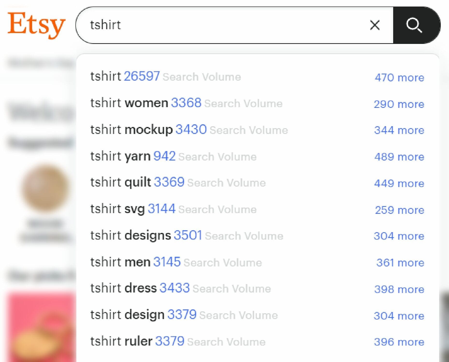 How Sale Samurai works inside Etsy search.