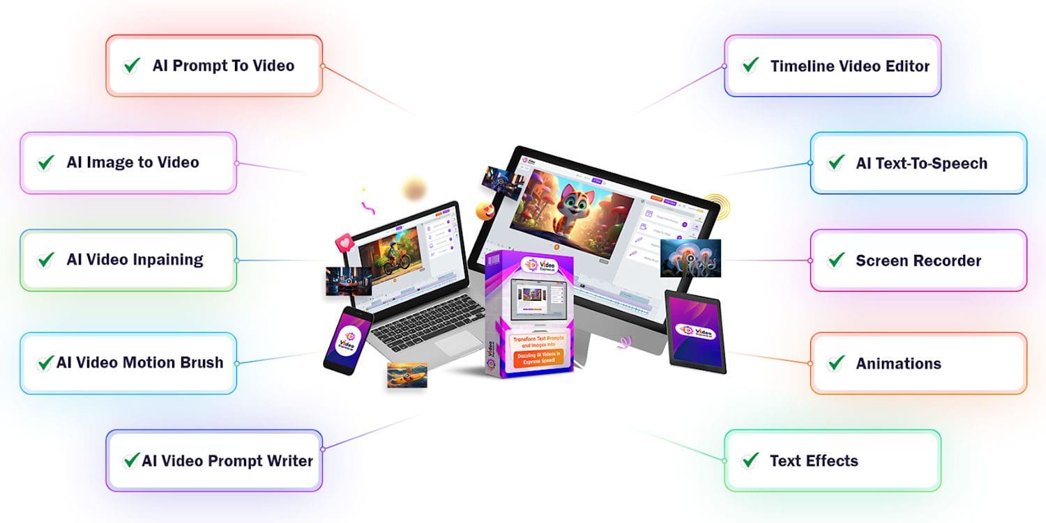 Video Express AI tools