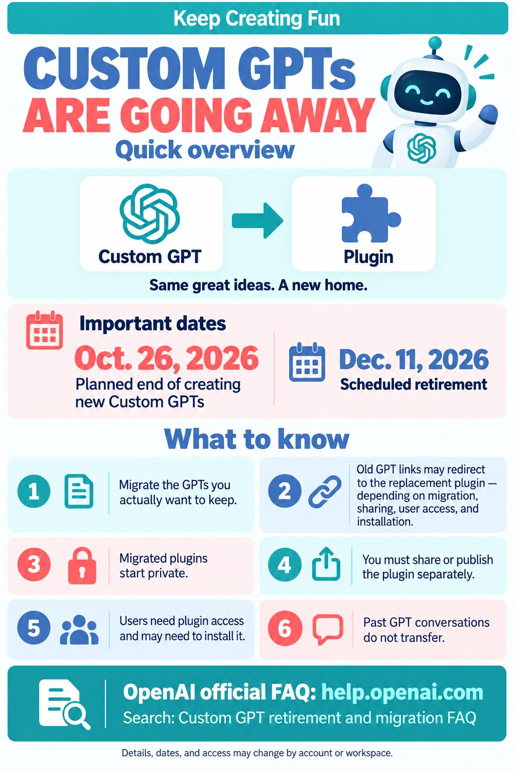 Custom GPTs are going away infographic